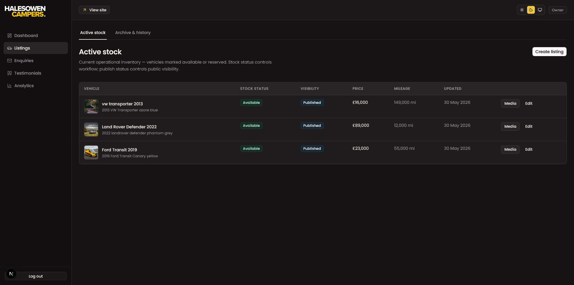 Admin listings dashboard
